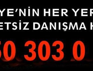 İstanbul’da en düşük konut fiyatı Esenyurt’ta! – Büyükçekmece Erçel Gayrimenkul